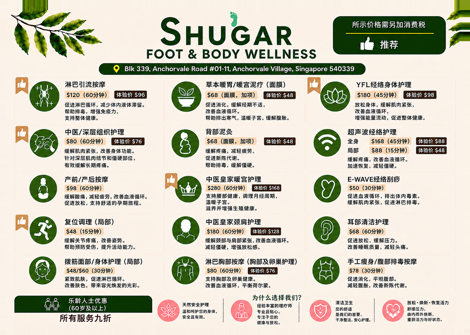 WELLNESS MENU UPDATED_SHUGAR_ _1_